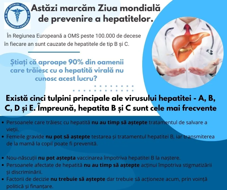 28 iulie – Ziua Mondială de Luptă împotriva Hepatitei